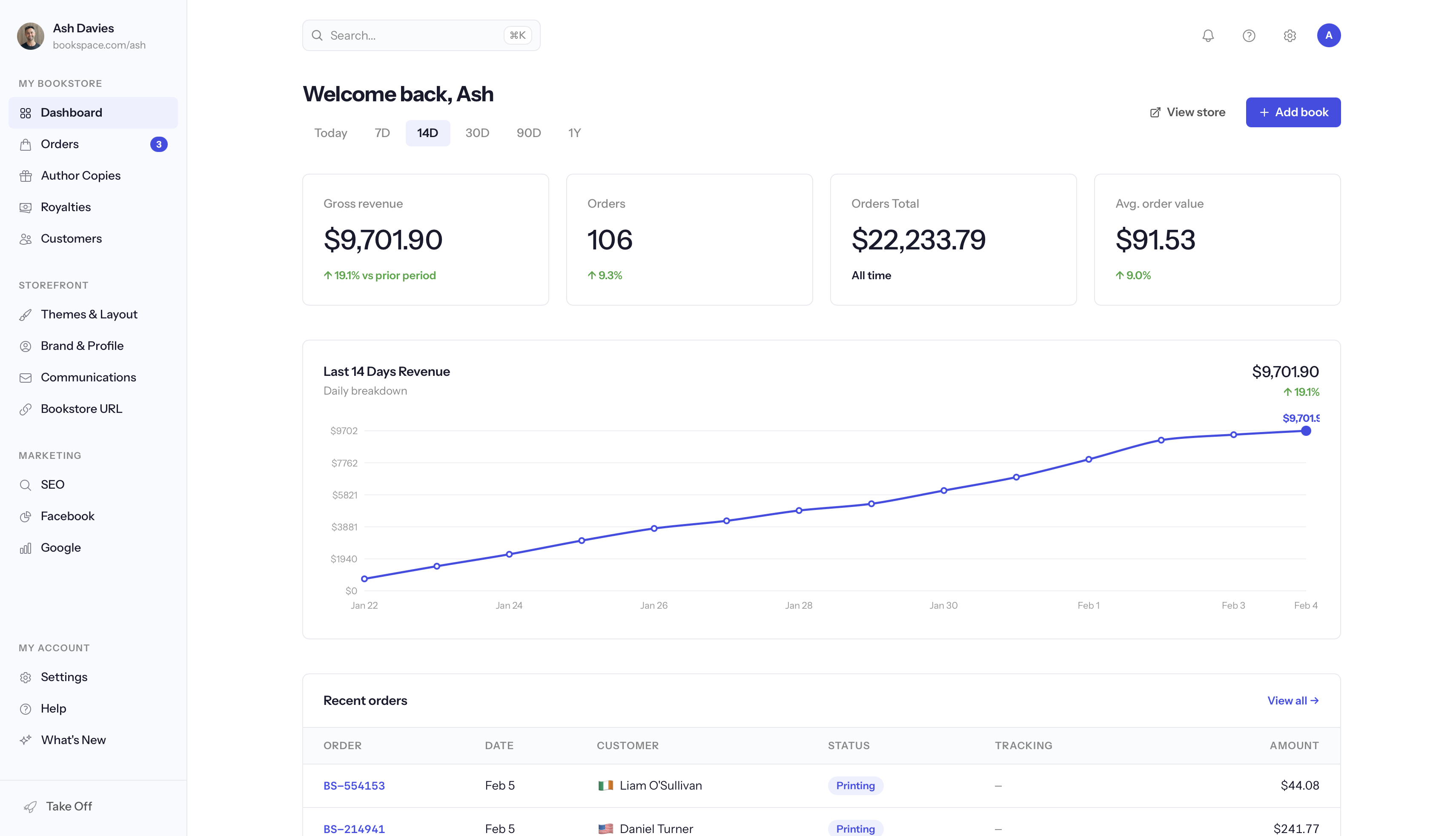Books.by author dashboard
