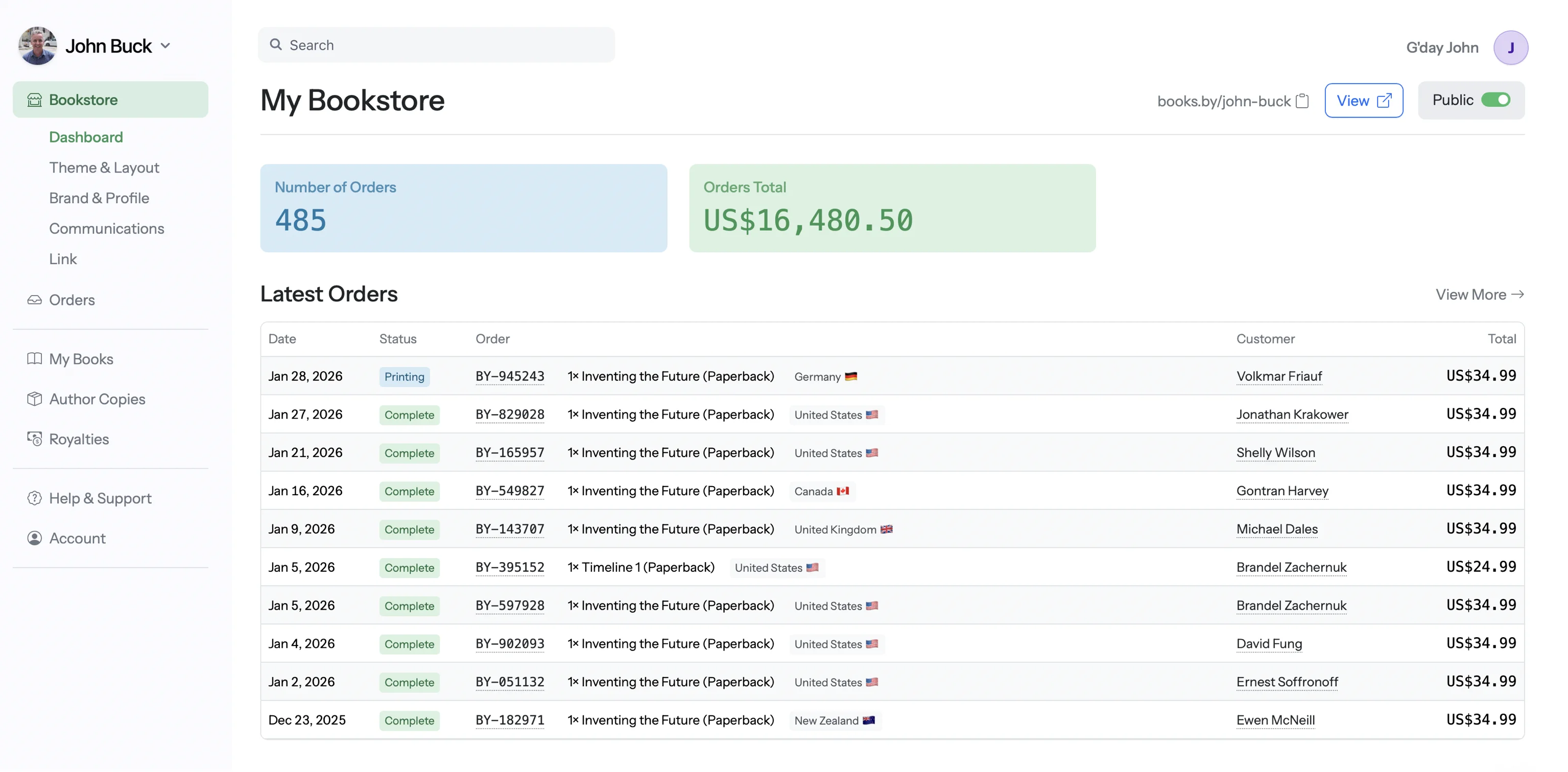 Books.by author dashboard showing real-time orders, sales and royalties